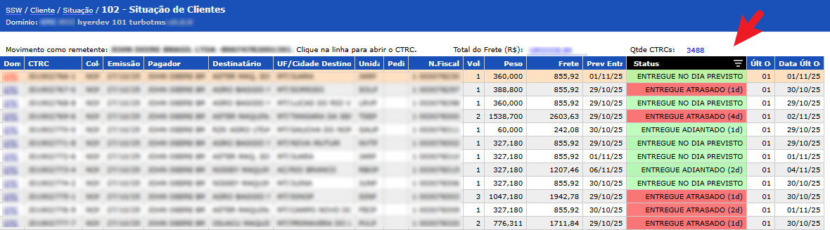 Exemplos de coluna filtada